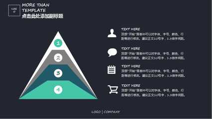 企業(yè)營銷策劃 從戰(zhàn)略藍圖到執(zhí)行落地